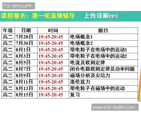 联盟现存连续得分20场次排行榜SGA遥遥领先小卡紧随其后